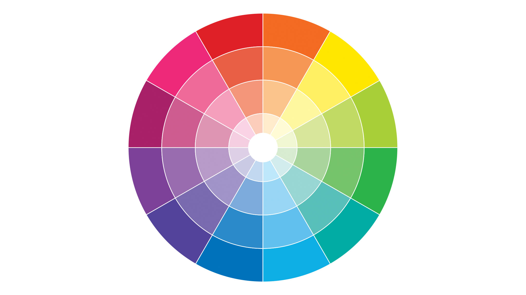 Colour wheel Memahami bagaimana warna bekerja adalah cara yang baik untuk memulai petualangan dekorasi Anda - yang Anda butuhkan hanyalah sebuah colour wheel.